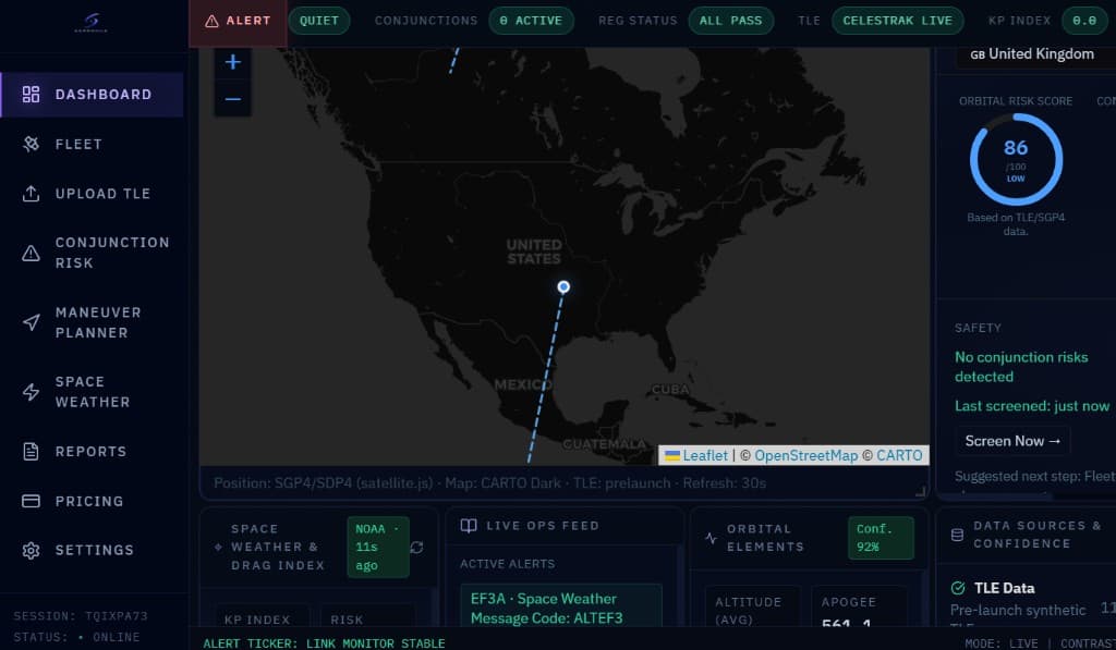 Serronus dashboard showing orbital map, conjunction screening, and compliance telemetry